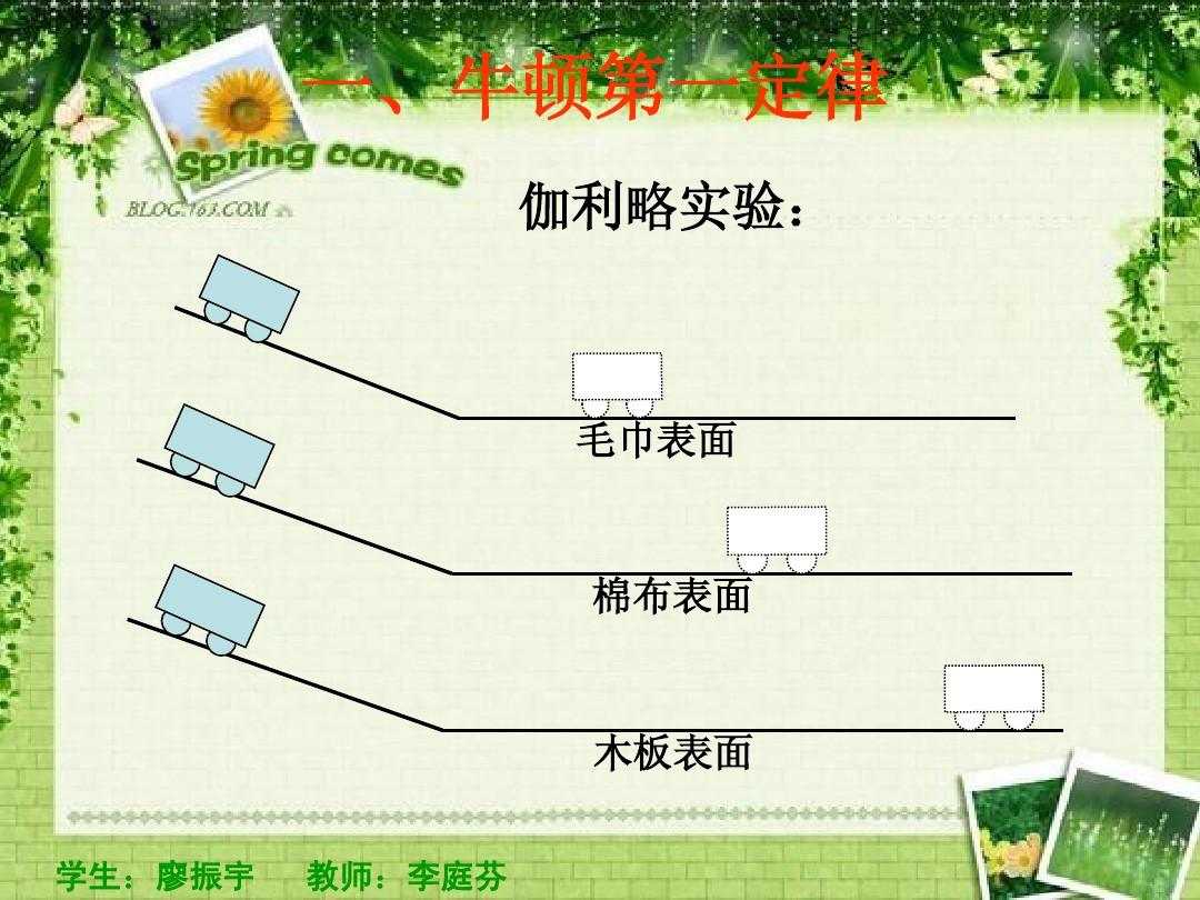 牛顿第一定律研究方法_牛顿定律的研究对象_定律牛顿研究方法是什么