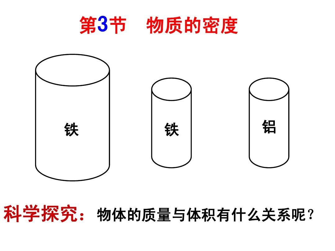 水的密度是多少物理_水密度的物理意义是什么_密度物理水是纯净物吗