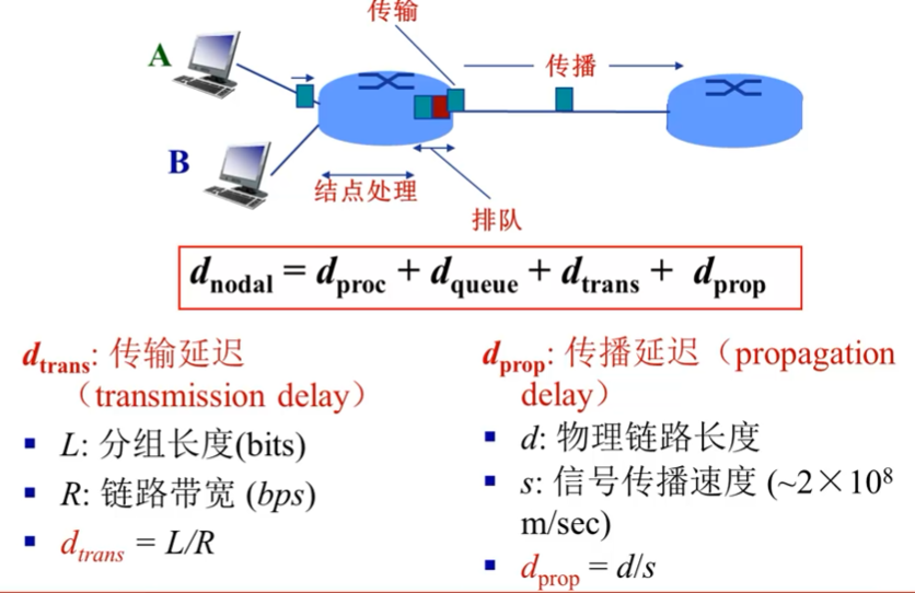 实物图串并联判断方法_串联实物图和电路图怎么画_串联和并联电路图和实物图