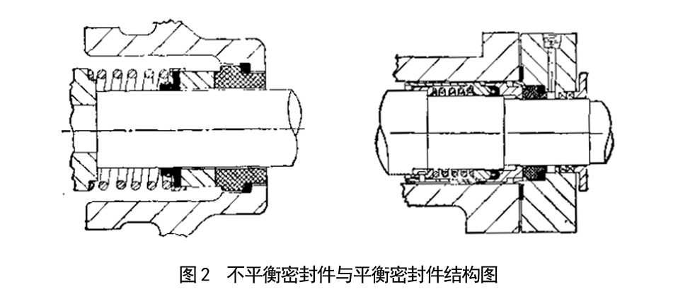 机械运动结构_部件机械运动叫什么_什么叫机械运动部件