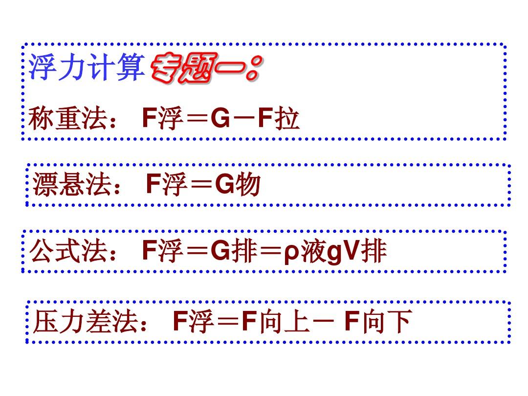 大气压强到底是什么意思_大气压强的大气是什么意思_大气压强的定义者是谁