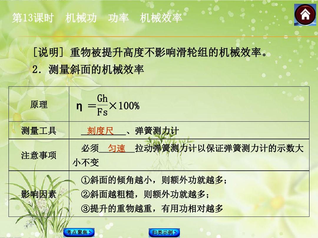 公式效率机械能守恒吗_机械效率公式三个_机械效率公式ghfs