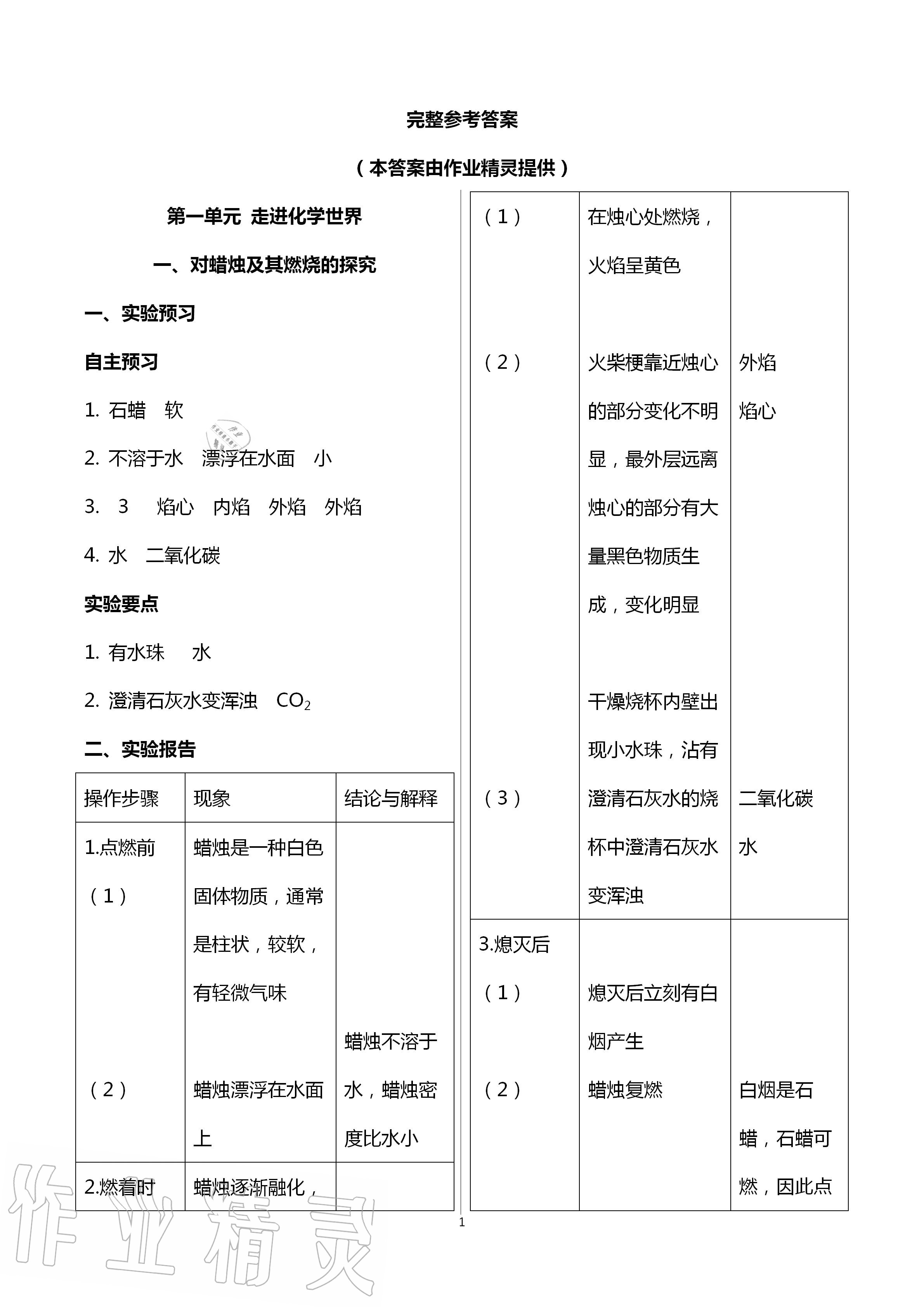 大学物理仿真实验报告2010_大学物理仿真实验实验报告_大学物理实验仿真实验报告