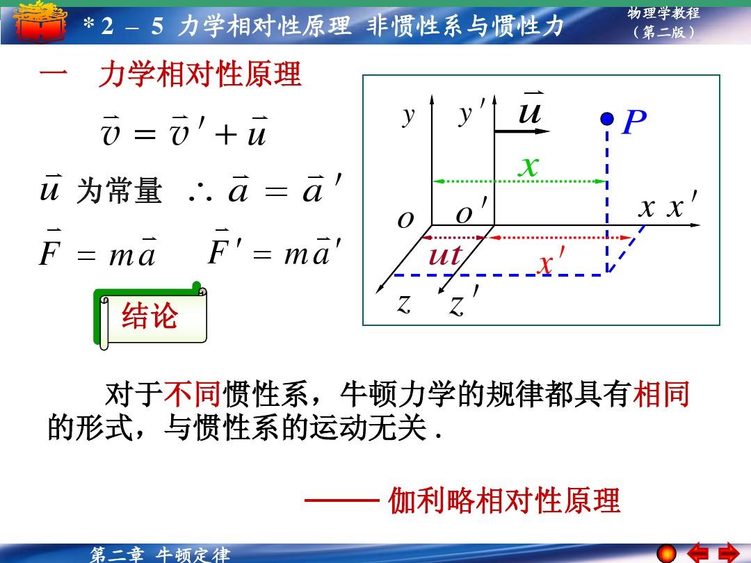 物理牛顿第一定律思维导图_牛顿定律小结_牛顿定律内容