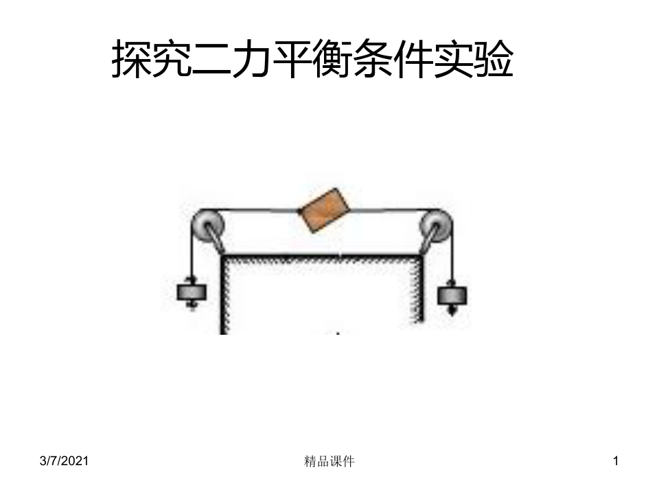 二力平衡的四个条件_力平衡条件的适用范围_简述二力平衡条件
