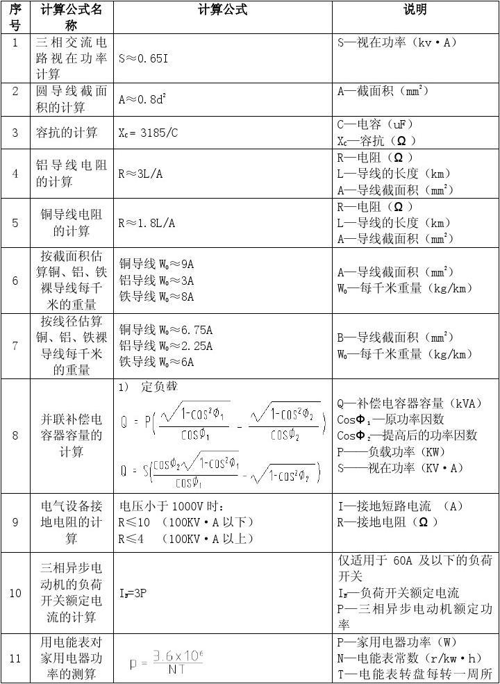 初中物理公式书_初中物理公式总结大全电子版_初中物理公式电子版下载