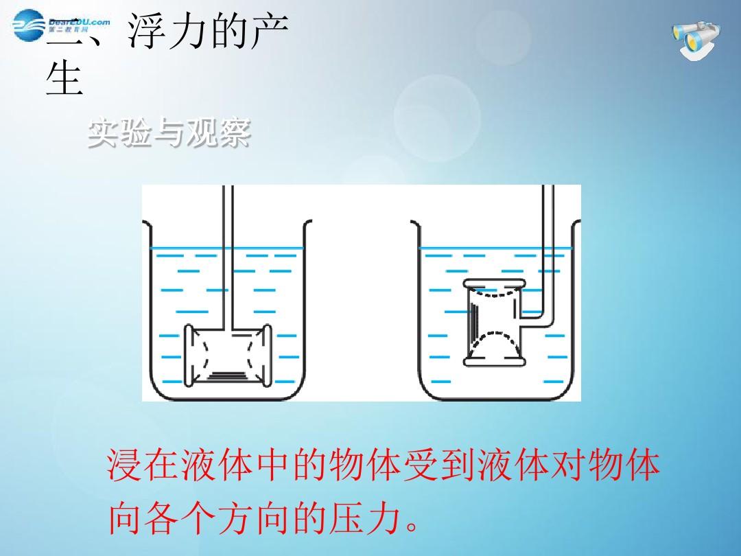 物体摩擦力计算公式_摩擦力力公式_摩擦力计算视频