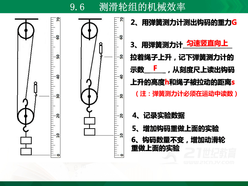 滑轮组机械效率原理是什么_滑轮组机械效率的三个公式_滑轮组机械效率教案