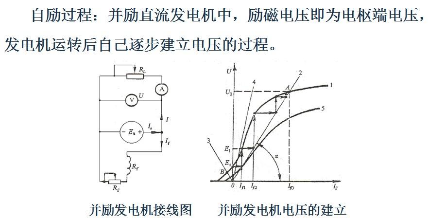 电压正常电流高是怎么回事_电压正常电流过大_电压正常电流过大可以使用吗