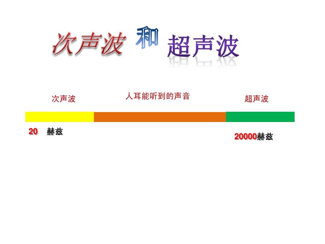 物理大师声音的产生和传播视频_物理大师声的利用_物理大师声音的利用