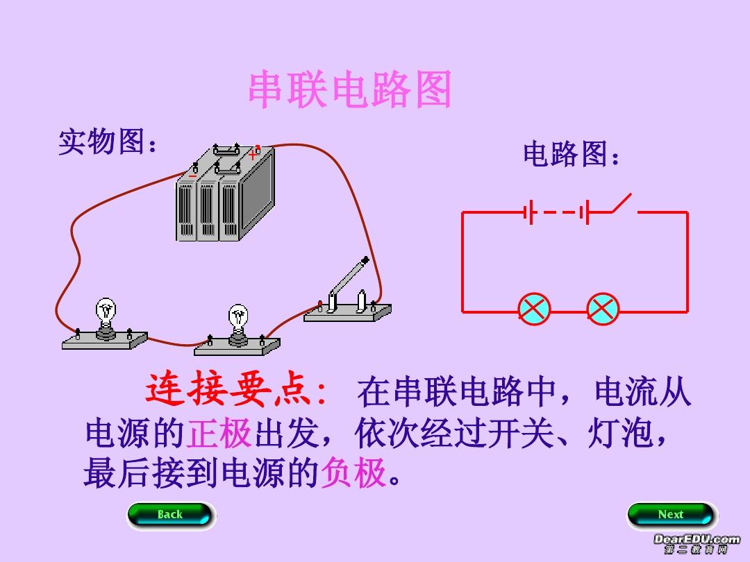 串联物理并联知识点归纳总结_物理串联和并联知识点_串联物理并联知识点总结