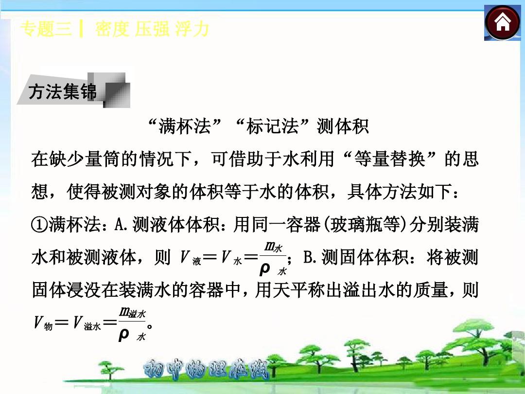 物理浮力总结图_物理浮力总结计算公式是什么_物理浮力总结