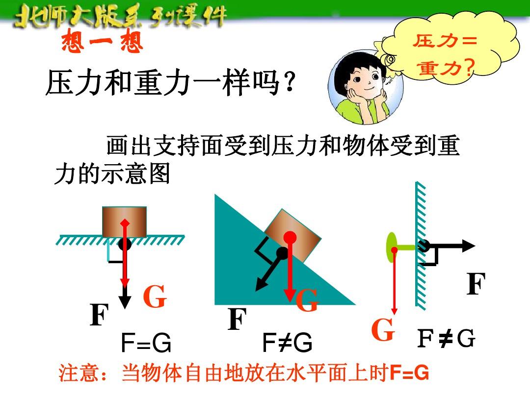摩擦力怎么计算初二_摩擦力的计算方法初二_摩擦力计算公式初二