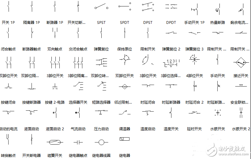 电流电路思维导图_电流和电路第一ppt_电流电路实验