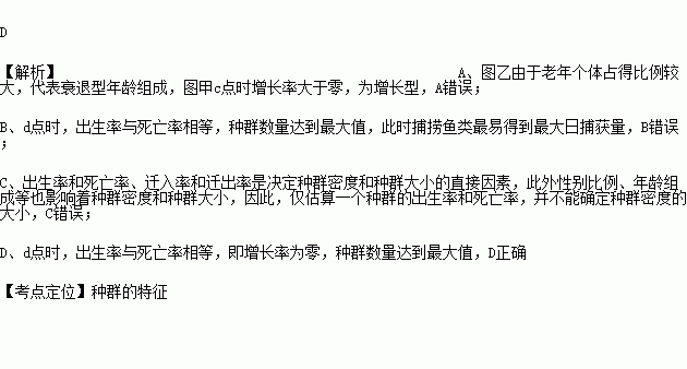 鱼的密度和水的密度_水体养鱼密度_鱼密度大是什么意思