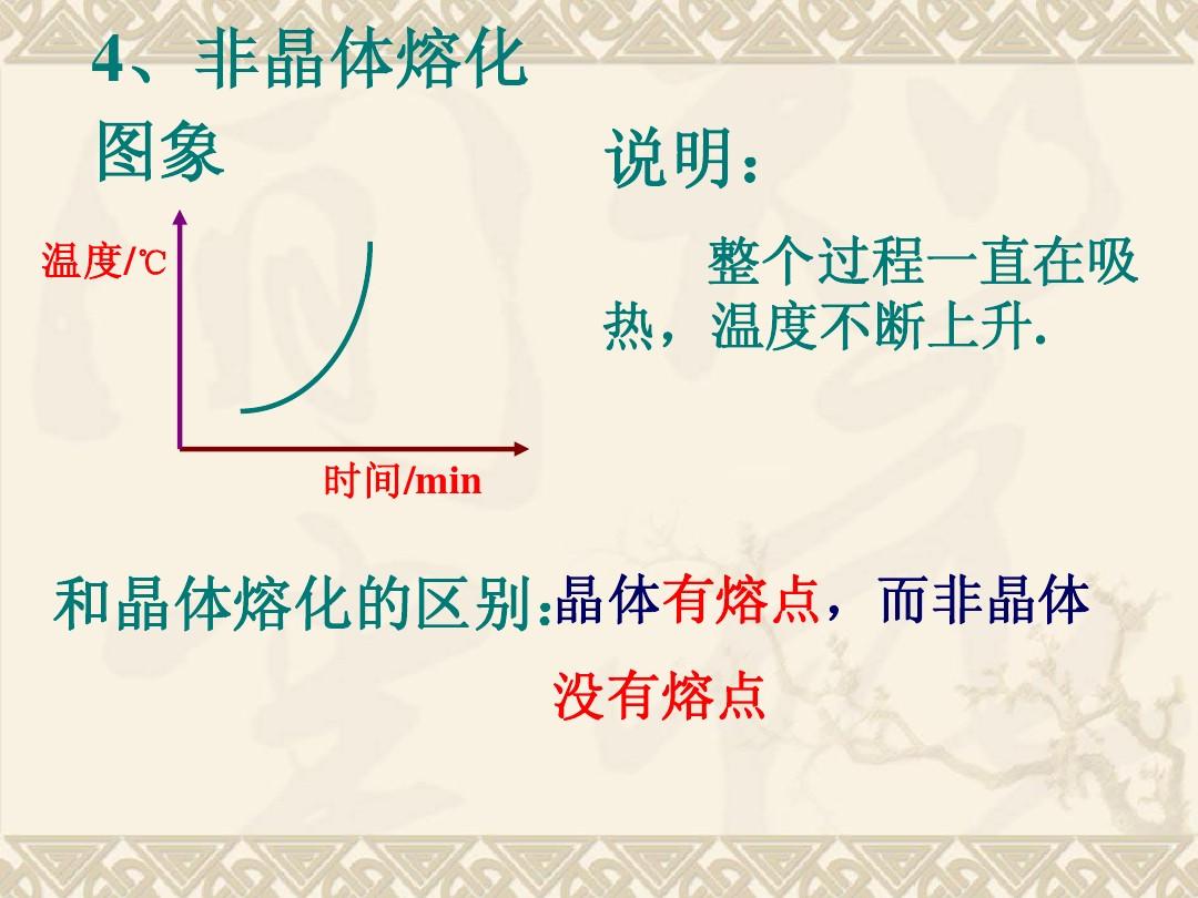 熔化和凝固的教案_教案凝固熔化怎么写_教案凝固熔化怎么做