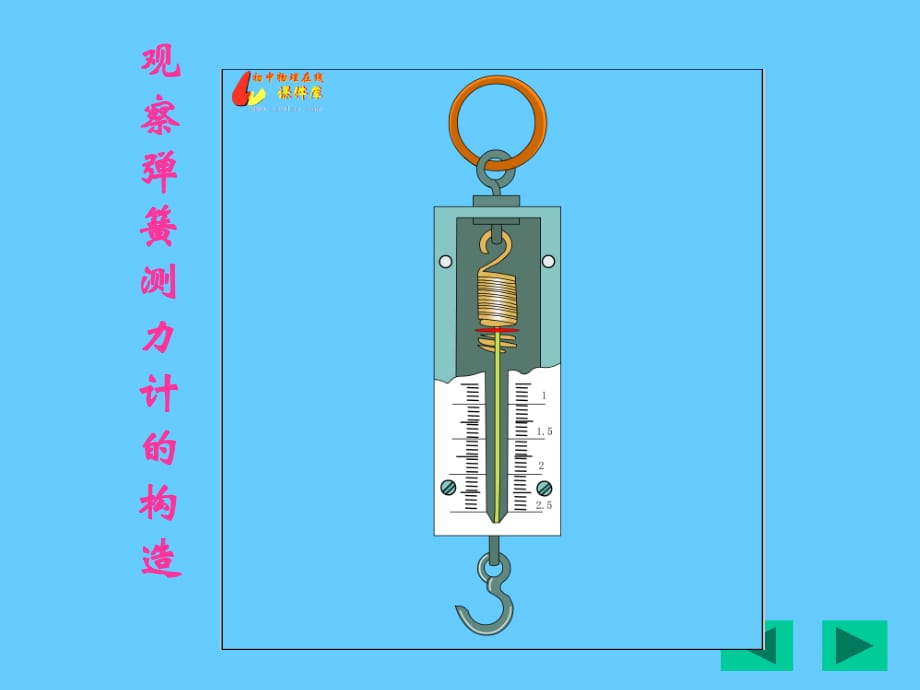 用纸片探究二力平衡_二力平衡小纸片实验_力学平衡小实验