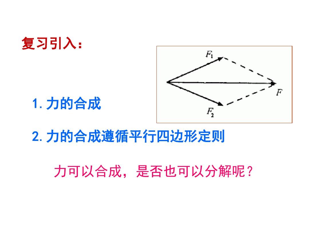 力学正交分解法_力的正交分解法步骤_力的正交分解的原则