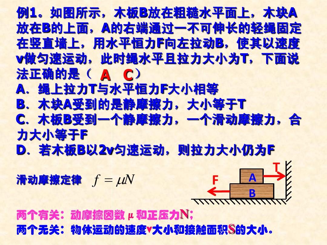 滑动摩擦力的要素_滑动摩擦力的三个条件_滑动摩擦力的三要素