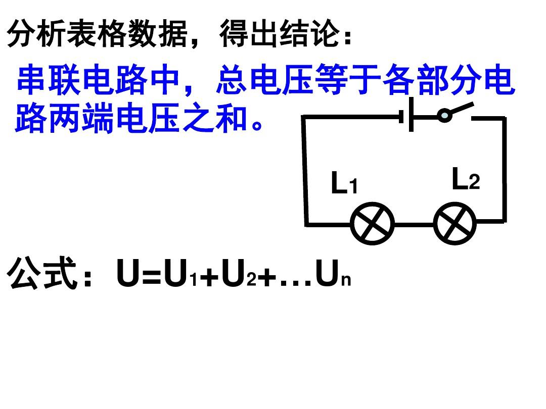 串联并联电路的特点_串联和并联 电路_串联并联电路中电流的规律