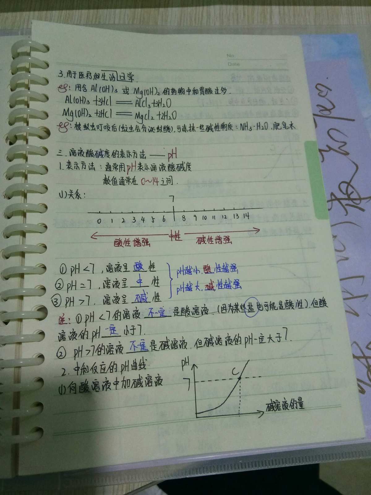 物理要怎样才能学好_物理好好学能学好吗_学好物理就能学好数学吗