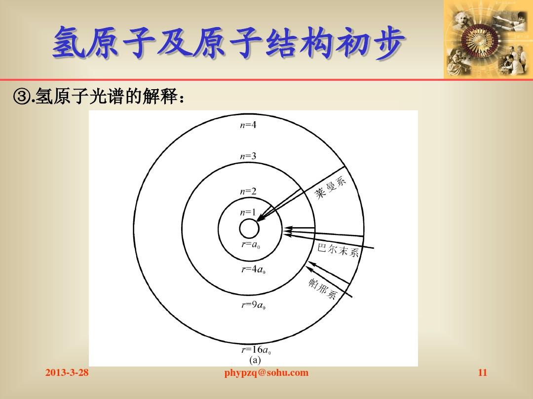 原子发光现象有哪些_发光原子现象有哪些_原子的发光现象
