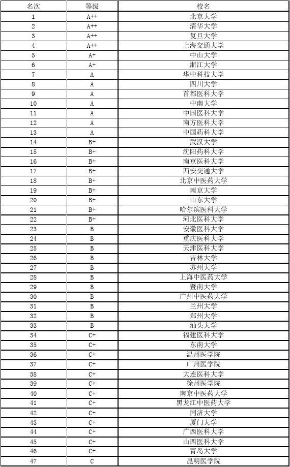世界前100名物理学家排名榜_世界级物理学家排名_世界100位物理学家排名