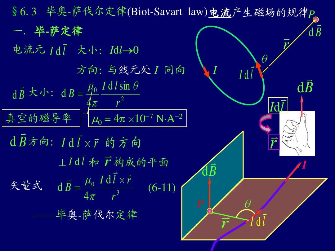 物理竞赛用四大_物理竞赛做什么书好_物理竞赛买什么书好