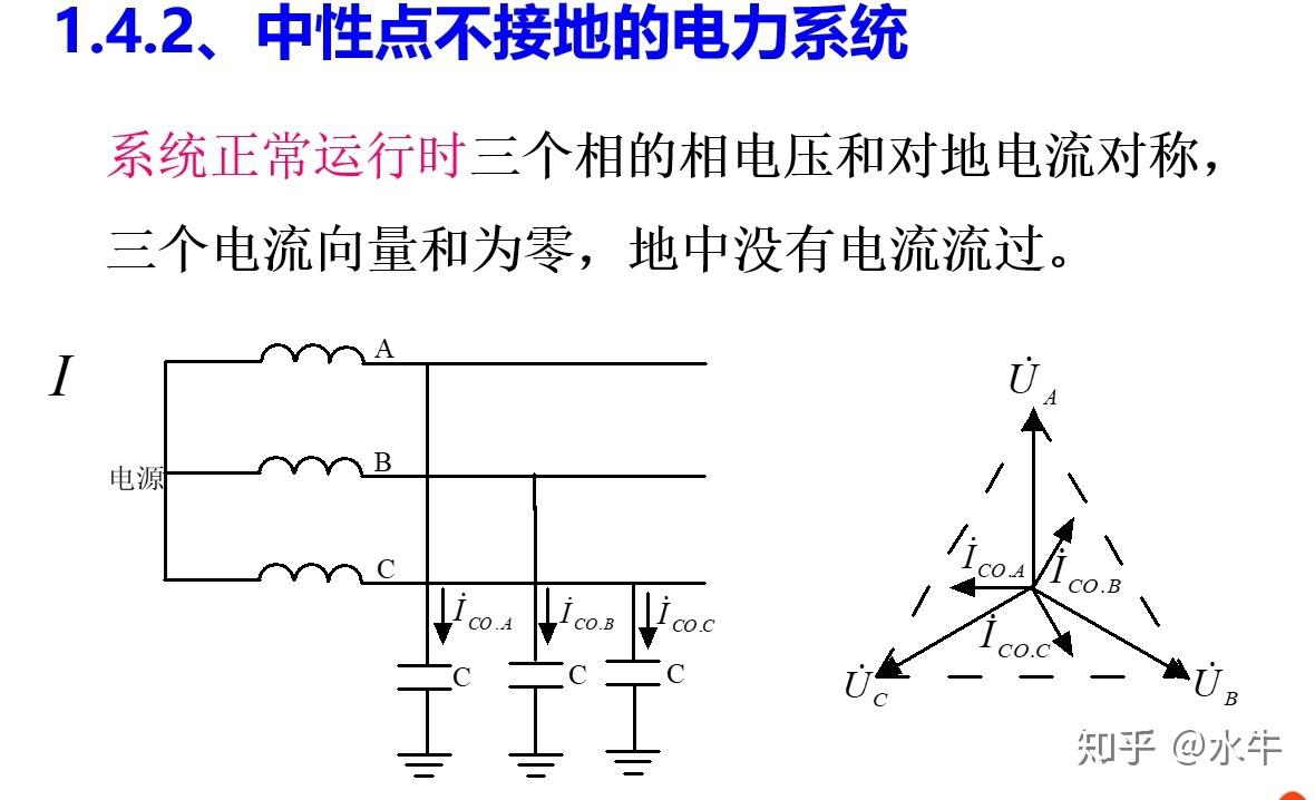 电流跳闸的原因分析_电流过大跳闸怎么解决_电流跳闸解决过大的原因