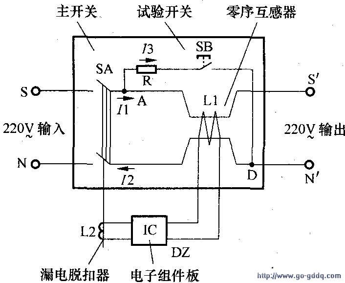 电流过大跳闸怎么解决_电流跳闸解决过大的原因_电流跳闸解决过大怎么办
