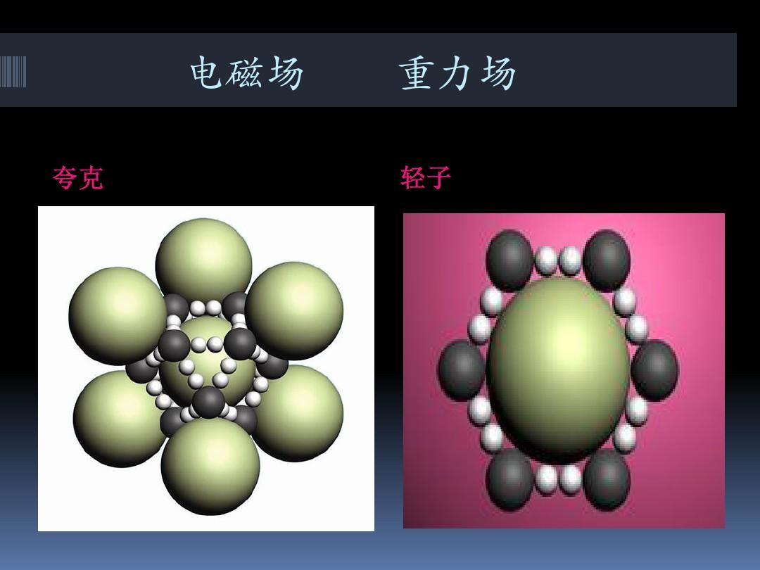 气体分子热运动速度数量级_气体分子内能_气体分子速度分布