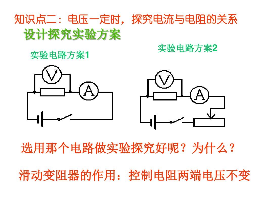 测量电阻课后反思_反思测量电阻教学反思简短_电阻的测量教学反思反思