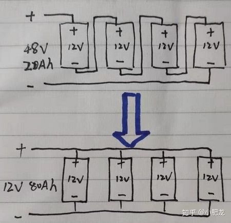 串联公式并联表示什么_串联和并联的表格_串联和并联公式表