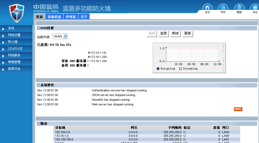 物理模拟试验_物理实验模拟器_模拟物理器实验报告