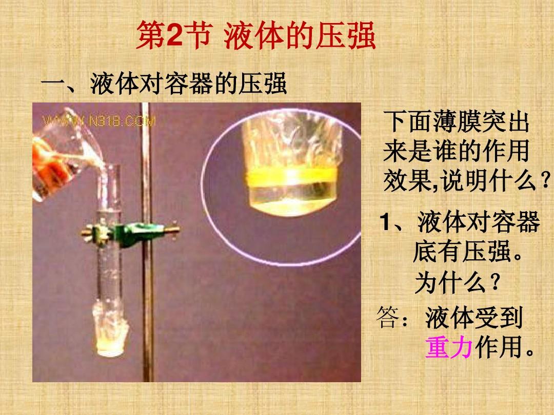 阿基米德原理适用于沉底吗_阿基米德原理也适用于_阿基米德原理和沉浮的判断