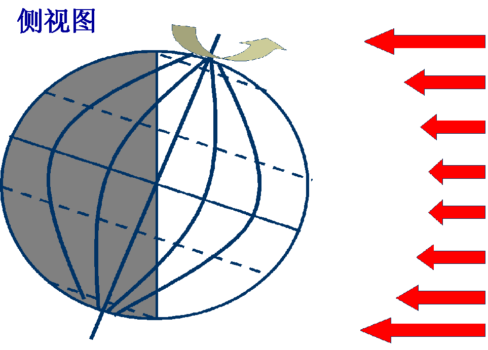 极光现象是极昼还是极夜_极光极昼极夜是什么意思啊_极光现象极夜极昼是什么意思