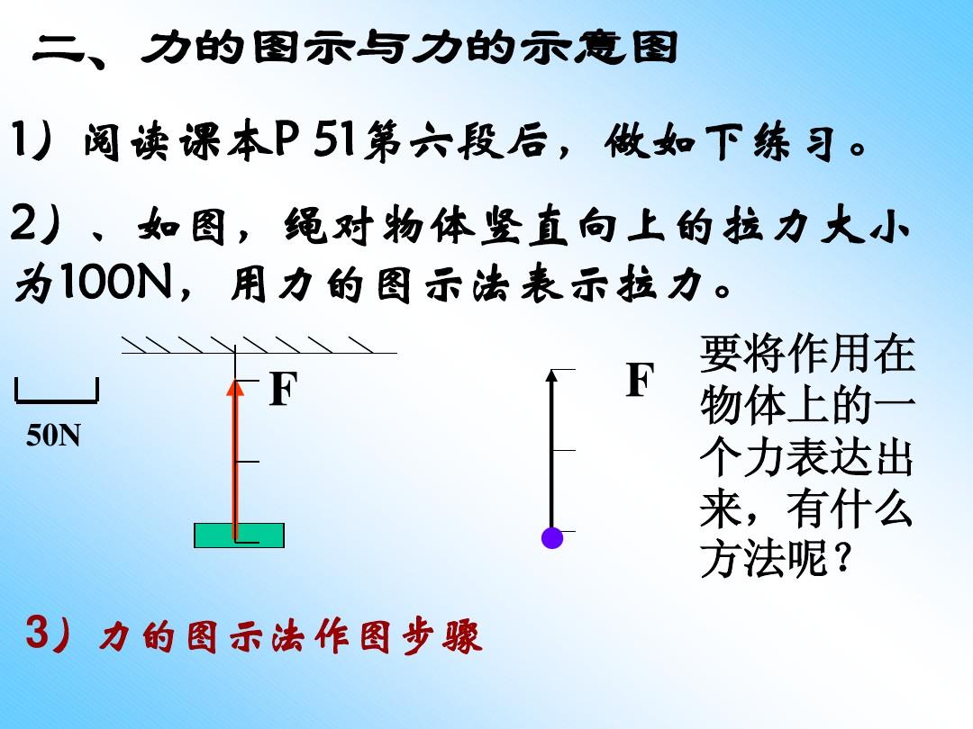 摩擦力的方向自行车_自行车所受摩擦力示意图_摩擦力自行车问题视频讲解