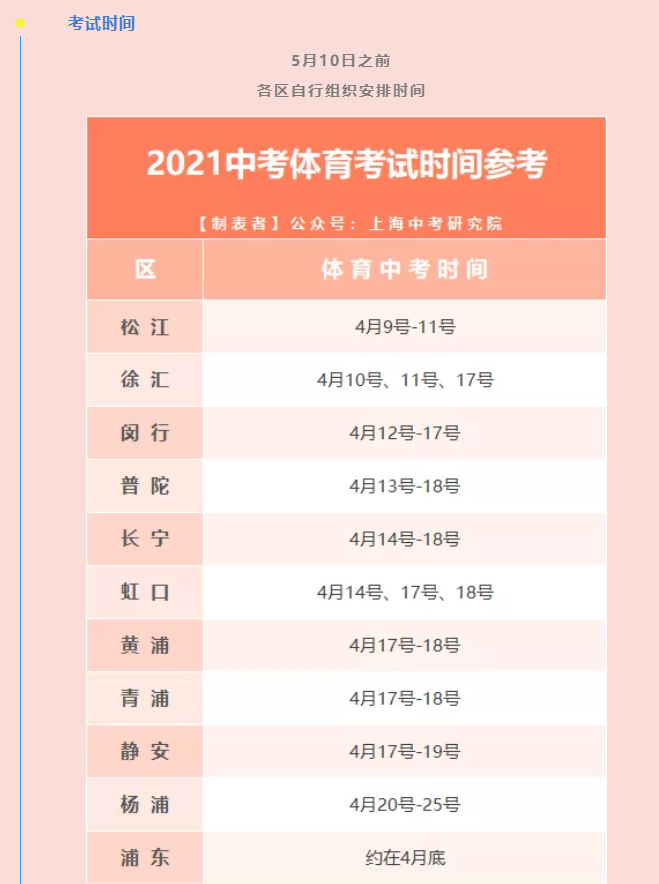 初中物理补课的多吗_初中物理补课班哪家好_补课物理初中班好吗