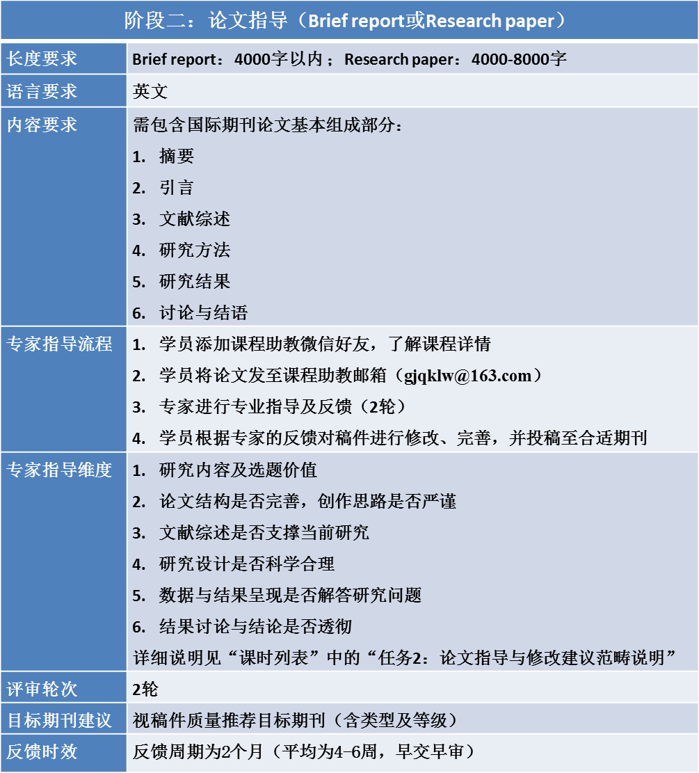 《物理学报》_物理学报排版_物理学报期刊官网