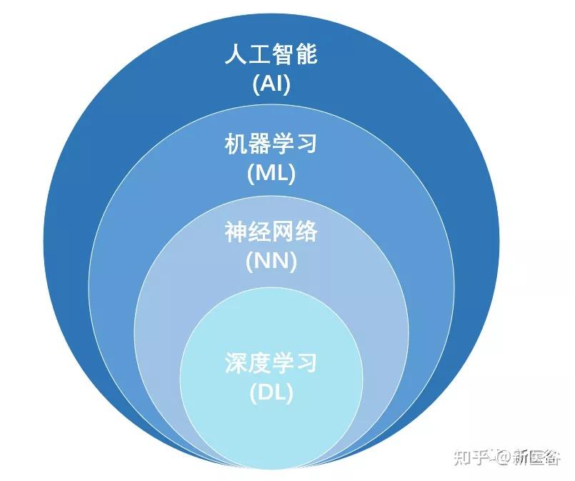物理学家的趣味故事_著名的物理学家好笑的事情知乎_有意思的物理学家