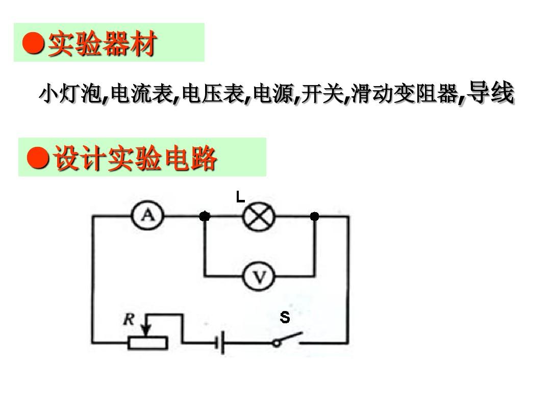 电阻的测量说课稿_九年级电阻的测量说课ppt_测量电阻评课