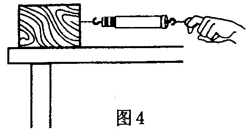 三个分力的正交分解法_正交分解分解什么力_如何正交分解力