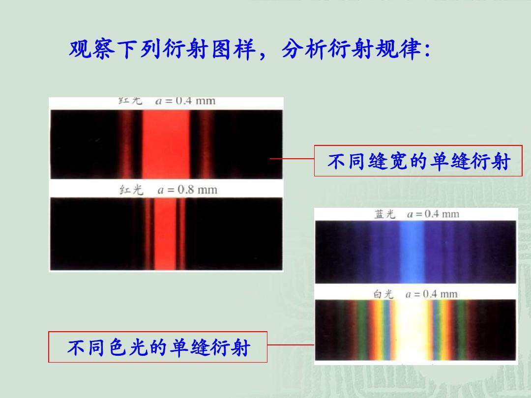 色散是衍射还是干涉_光的色散是衍射么_色散包括折射衍射吗