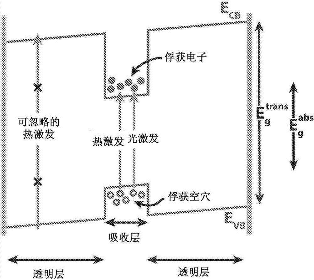 串联电瓶和并联电瓶有什么区别_电瓶串联和并联图_串联和并联的电瓶伏数一样吗
