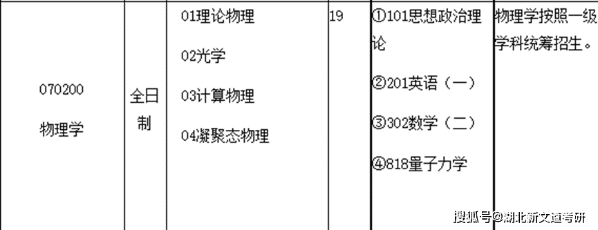 高中物理解题决策_高中物理68个解题技巧清华大学_高中物理解题题典pdf