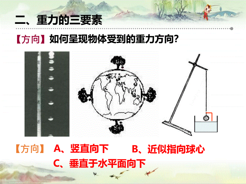 高中重力与弹力知识点总结_高中知识总结_高中化学知识必修二知识总结