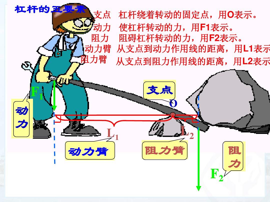 斜面机械效率计算题10道_100道简便计算分数题_机械挖运效率计算
