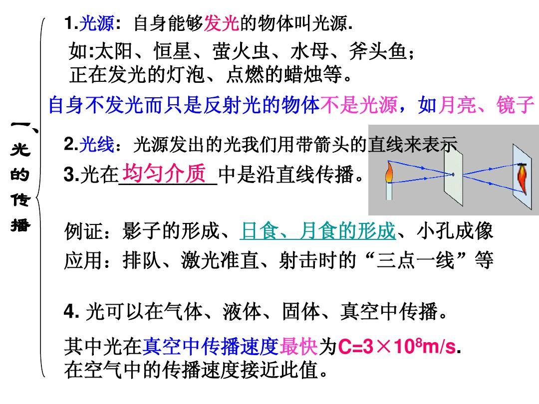 初中物理中考题难度1级是什么意思啊_初中物理难度排行_2017年高考题全国卷一难度