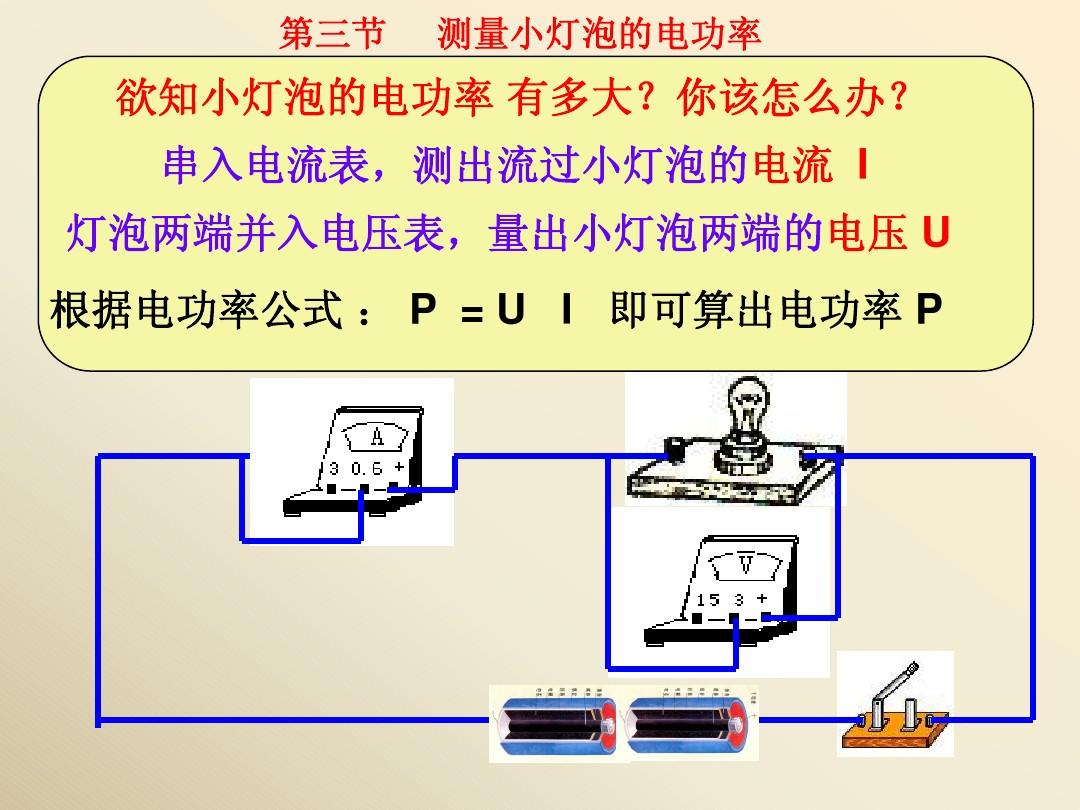 电能电功率计算公式_电能表测量电功率的公式_电能电功率教学视频