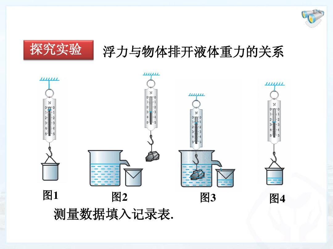 大气压强与连通器_大气压和连通器_大气连通器压强计算
